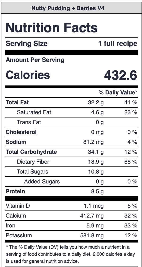 Super Veggie + Nutty Pudding (Blueprint diet)