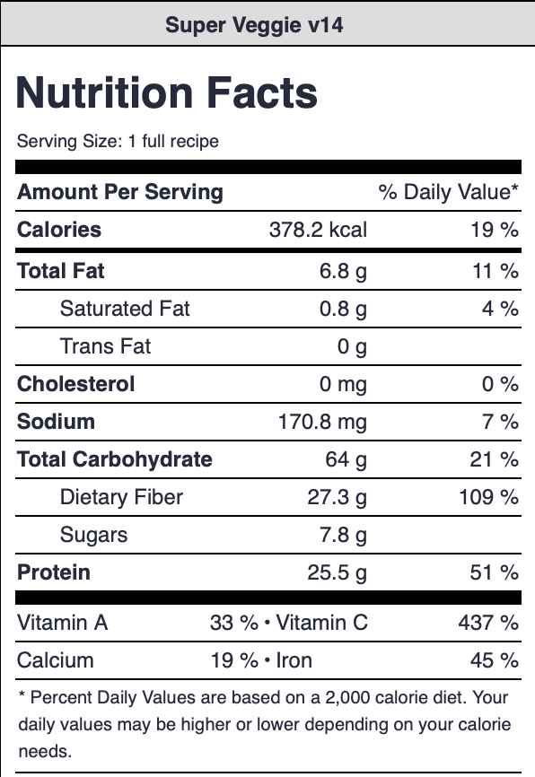 Super Veggie + Nutty Pudding (Blueprint diet)