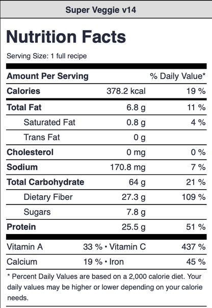 Super Veggie + Nutty Pudding (Blueprint diet)